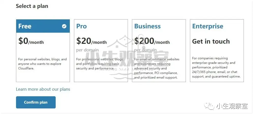 Cloudflare Register1