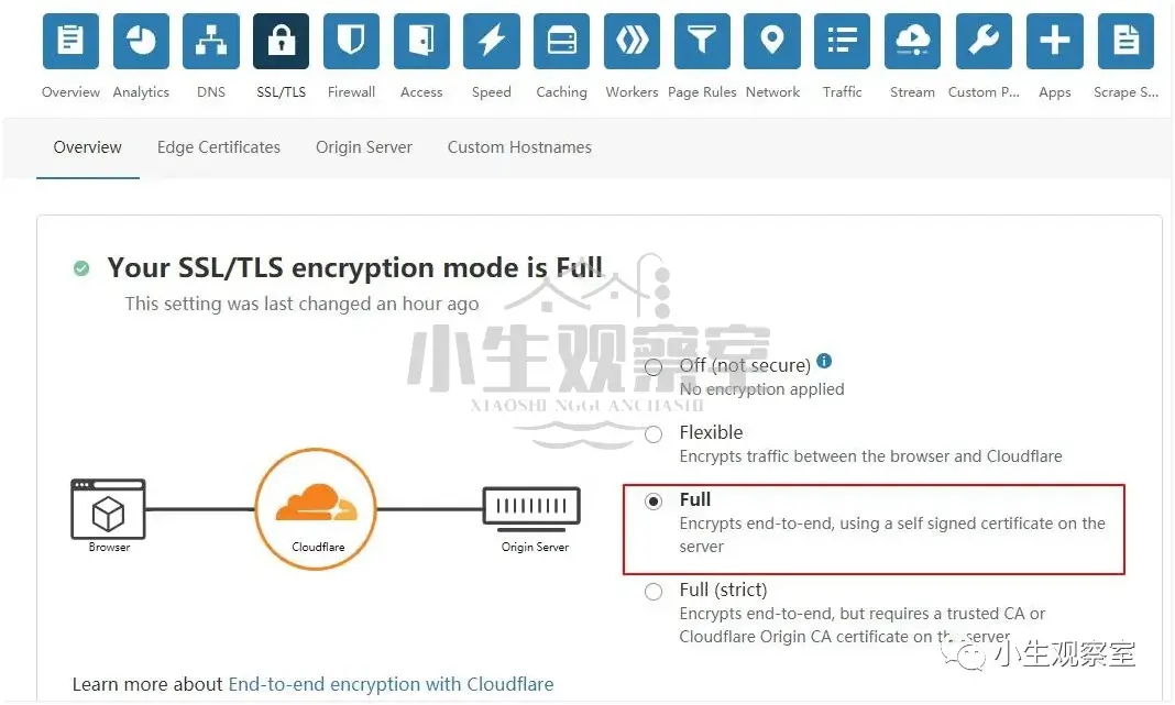 Cloudflare解析4